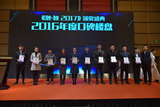 融 智2017 青島新聞網(wǎng)房產(chǎn)產(chǎn)品發(fā)布會揭秘 組圖