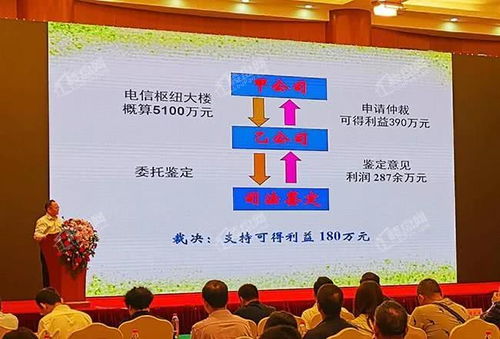 第三屆貴州省建設工程與房地產論壇順利舉行